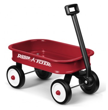 Radio Flyer Little Red Wagon Miniature - Radio-Flyer-Wagon-Model-5-360x365.jpg